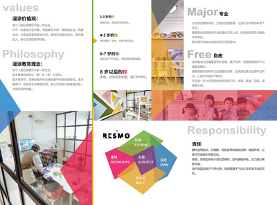 專業設計服務 漫涂美術館宣傳頁設計，藝術與商業的完美結合